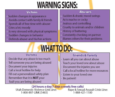 domestic violence definition warning signs